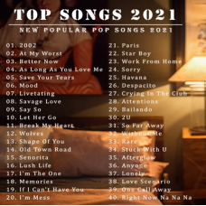 Pop Hits 2021 New Popular Songs
